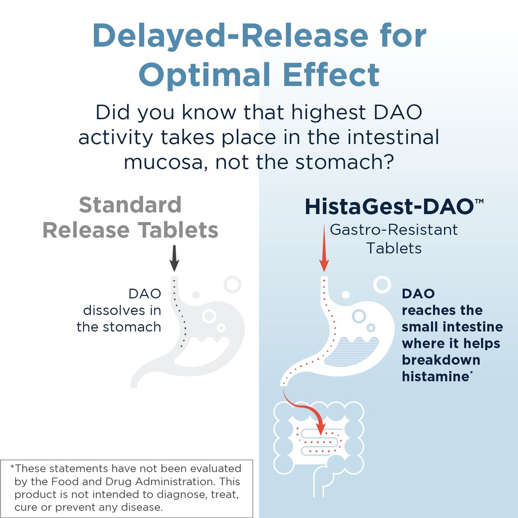 designs-for-health-histagest-dao-diamine-5.jpg