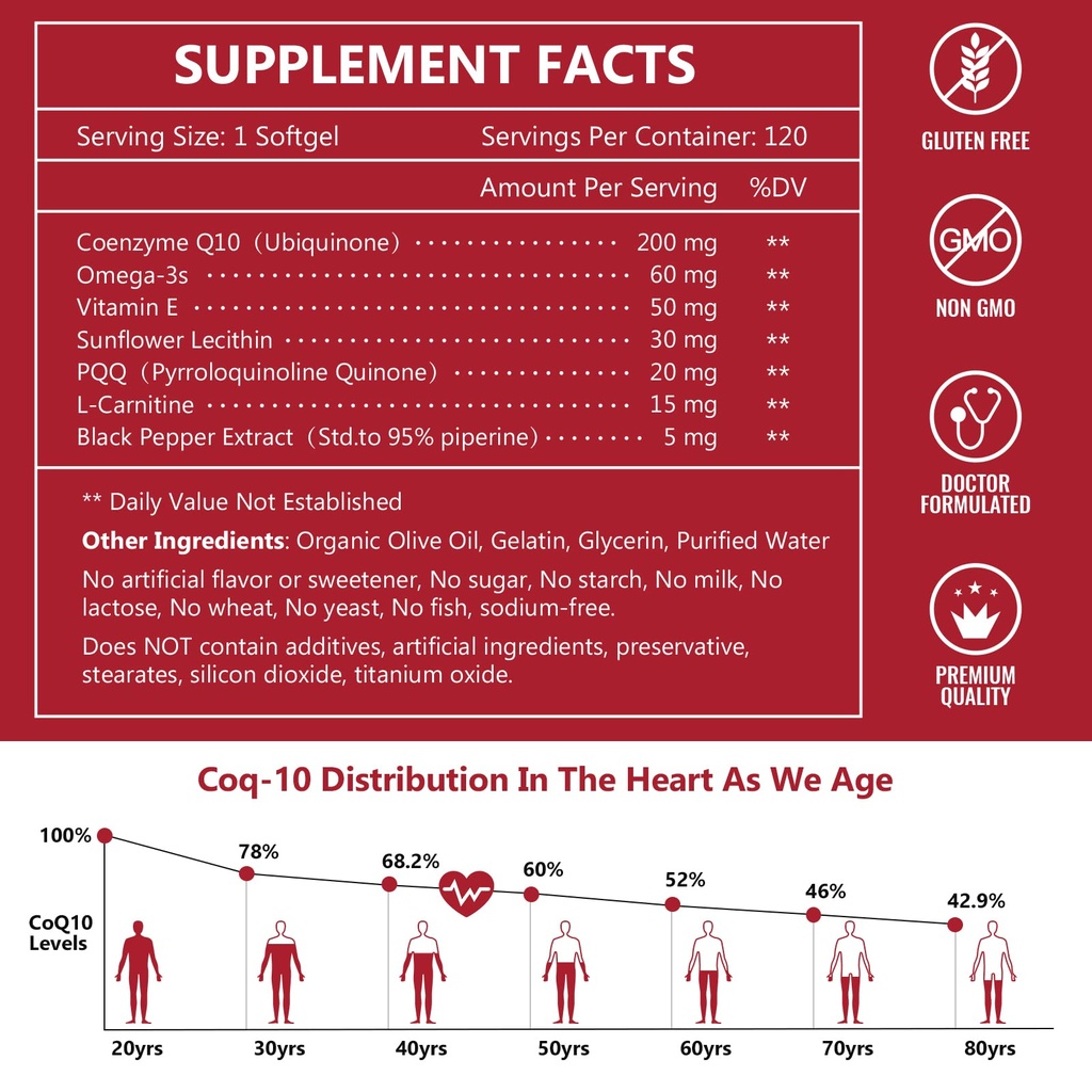 nature-target-coq10-200mg-with-pqq-l-car-2.jpg