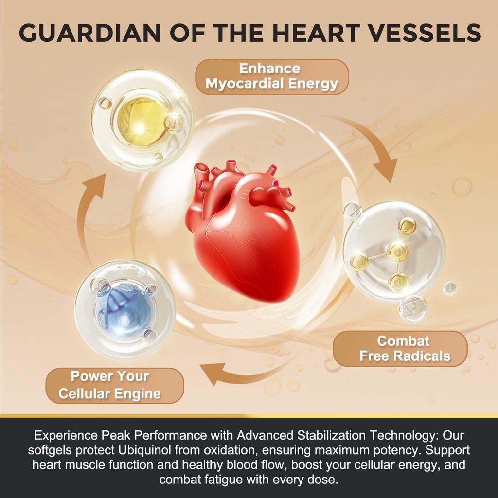 zebora-ubiquinol-coq10-400mg-softgels-wi-4.jpg