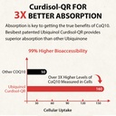 besibest-ubiquinol-coq10-600mg-softgel-a-5.jpg