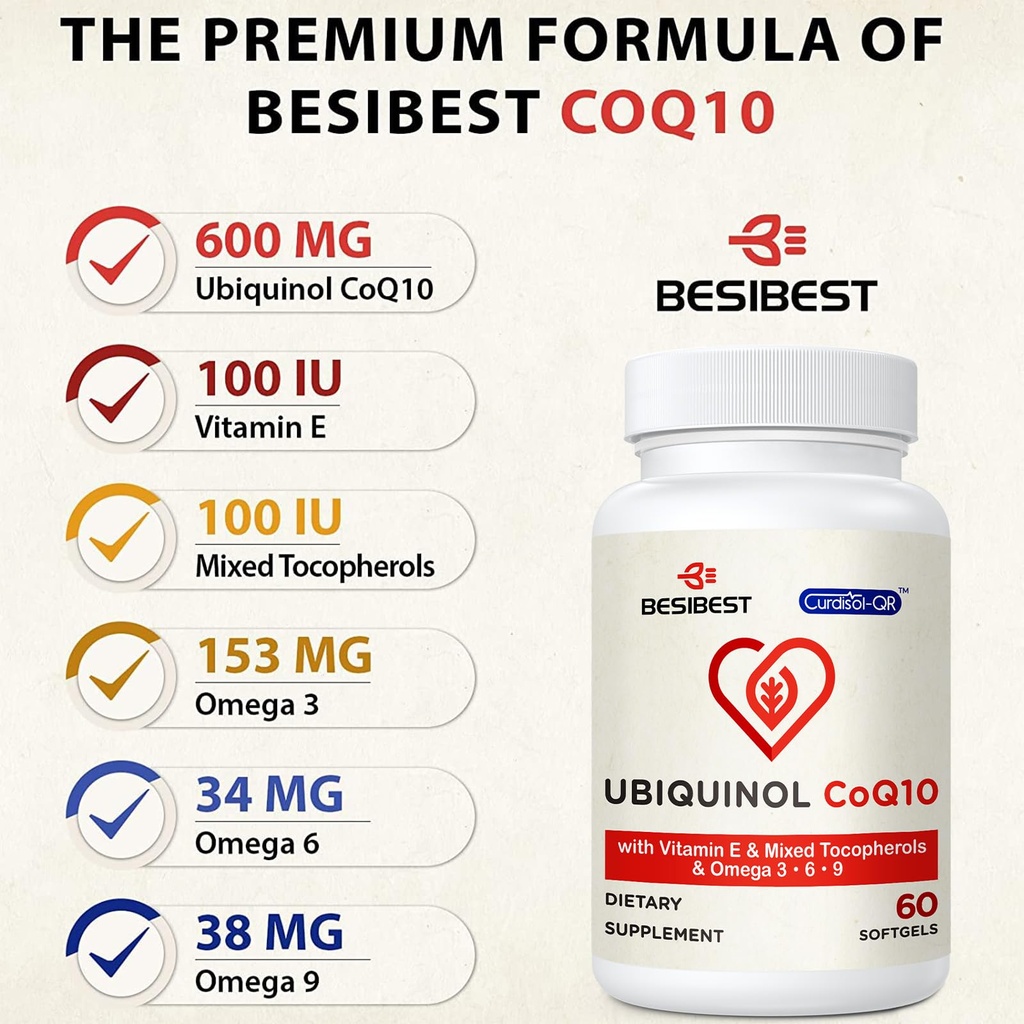 besibest-ubiquinol-coq10-600mg-softgel-a-6.jpg
