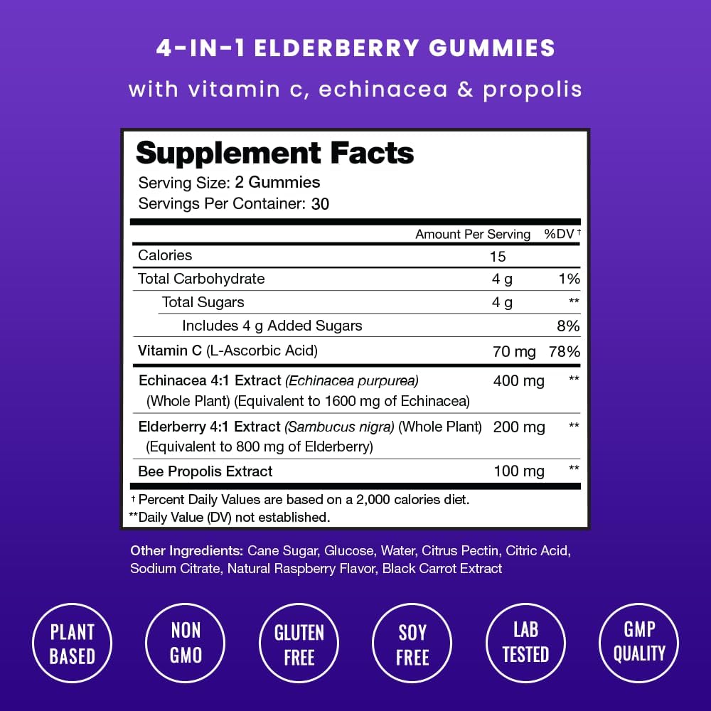 nutrachamps-elderberry-gummies-sambucus--2.jpg