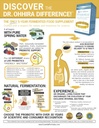 essential-formulas-dr-ohhira-s-probiotic-5.jpg