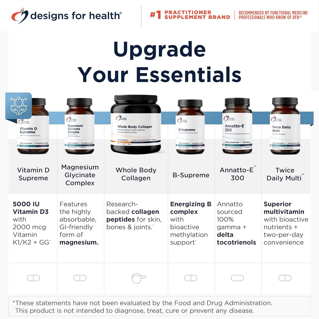 designs-for-health-plant-sterols-and-sta-6.jpg