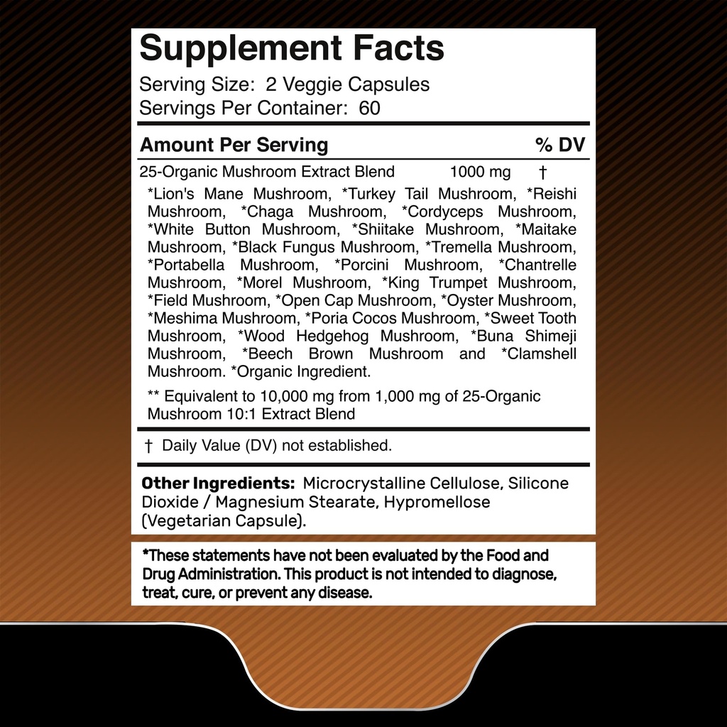 wellness-labsrx-lions-mane-supplement-ca-2.jpg