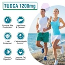 tudca-supplement-1200mg-120-veggie-capsu-6.jpg