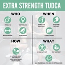 tudca-liver-support-supplements-1200-mg--2.jpg
