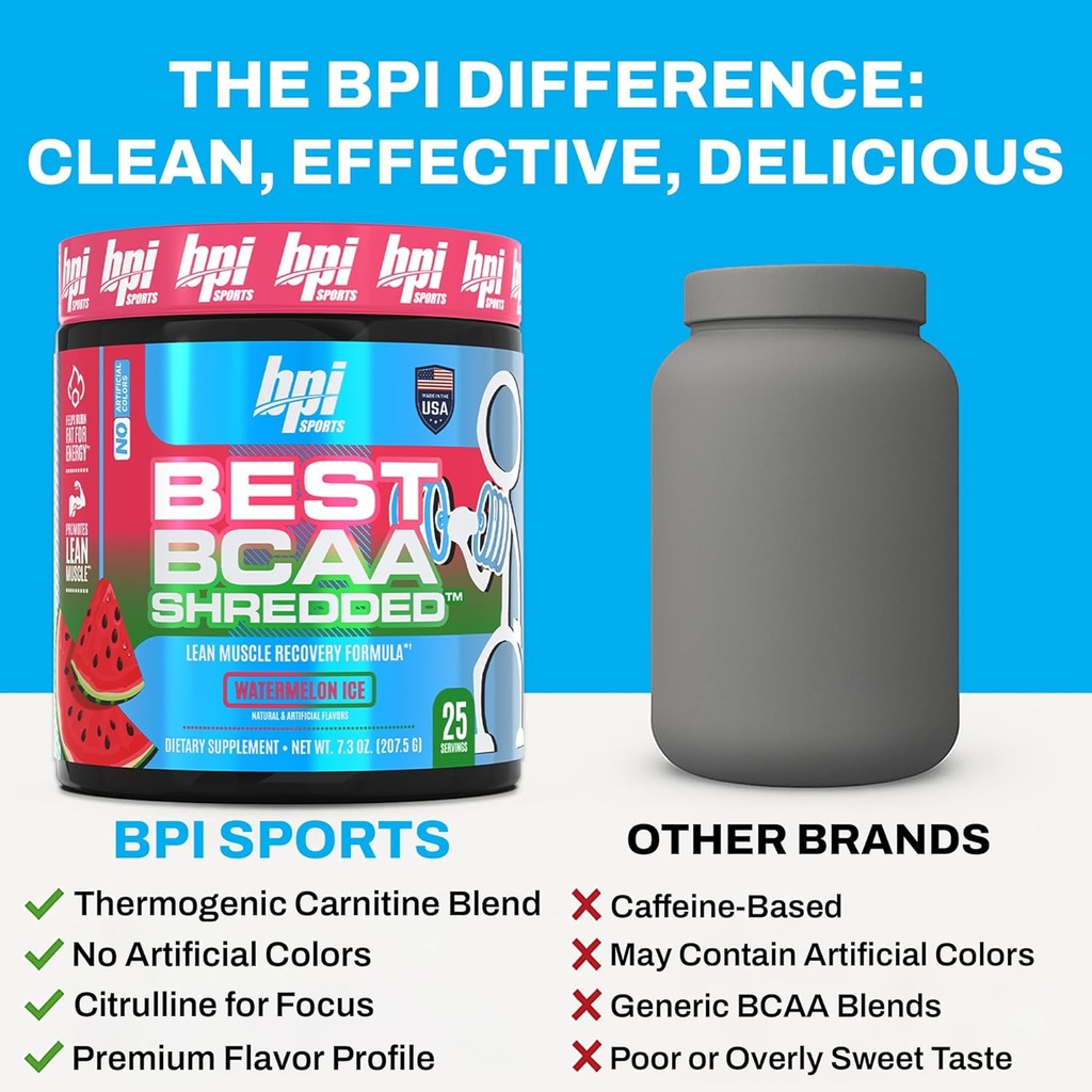 bpi-sports-best-bcaa-shredded---caffeine-6.jpg