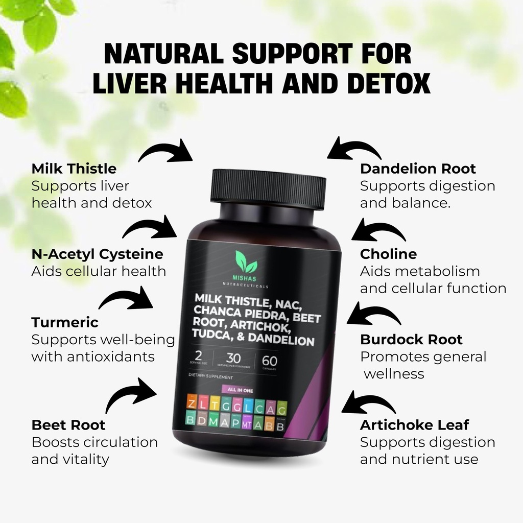 mishas-nutraceuticals-milk-thistle-dande-5.jpg