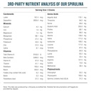 organic-spirulina-powder-made-with-parry-4.jpg
