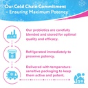 florajen-women-s-vaginal-probiotics-prov-3.jpg
