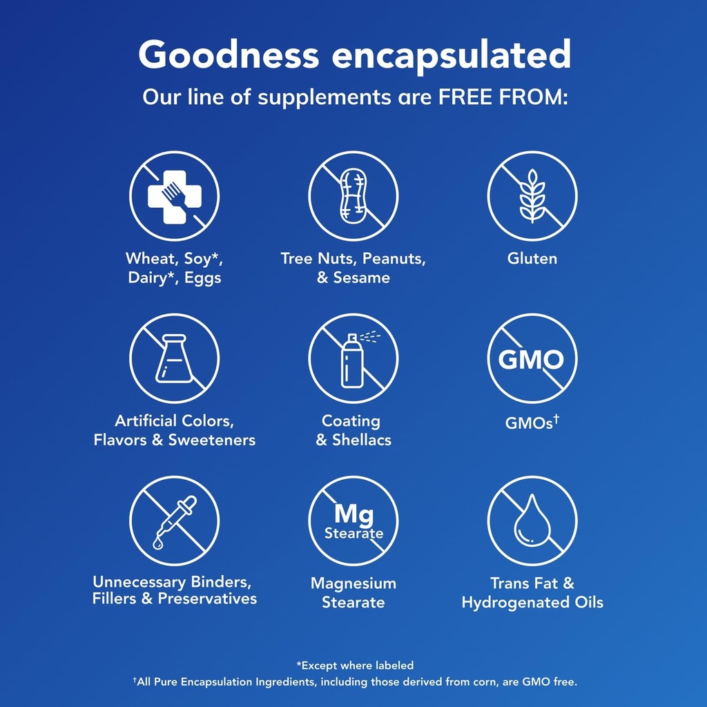 pure-encapsulations-zinc-chewables-suppl-5.jpg
