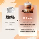 ryze-superfoods-mushroom-coffee-usda-org-5.jpg