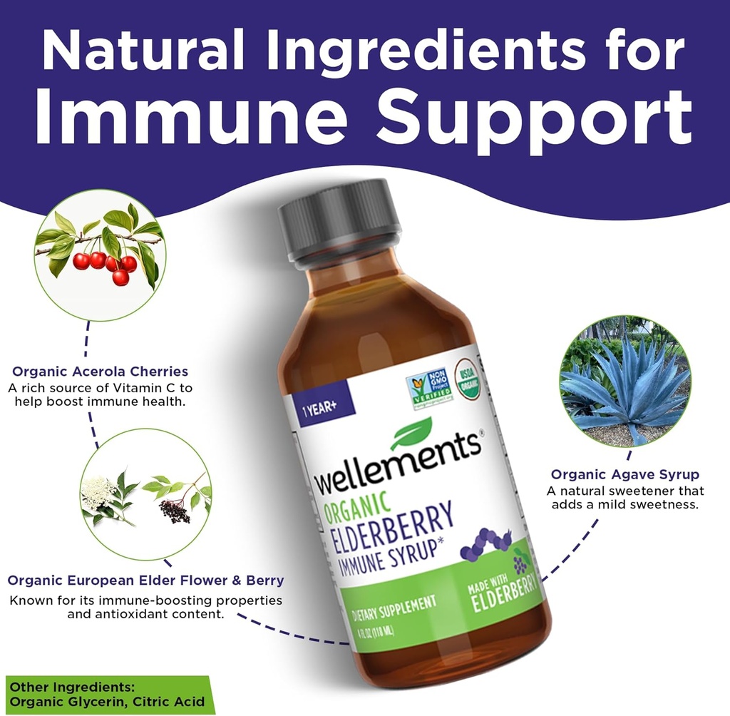 wellements-organic-elderberry-syrup-for--3.jpg