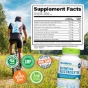 nutribiotic-essential-electrolytes-100-c-5.jpg