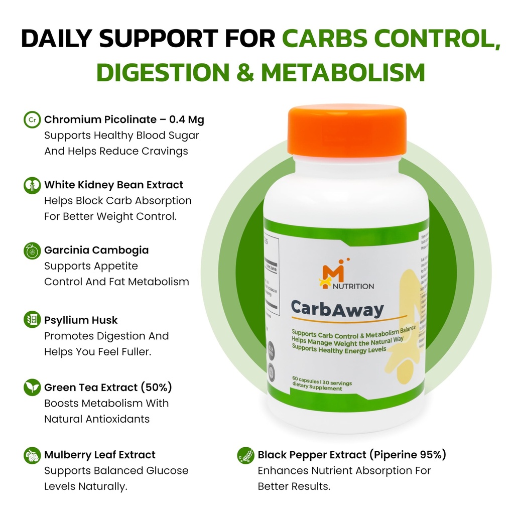 m-nutrition-carbaway-carb-sugar-support--3.jpg