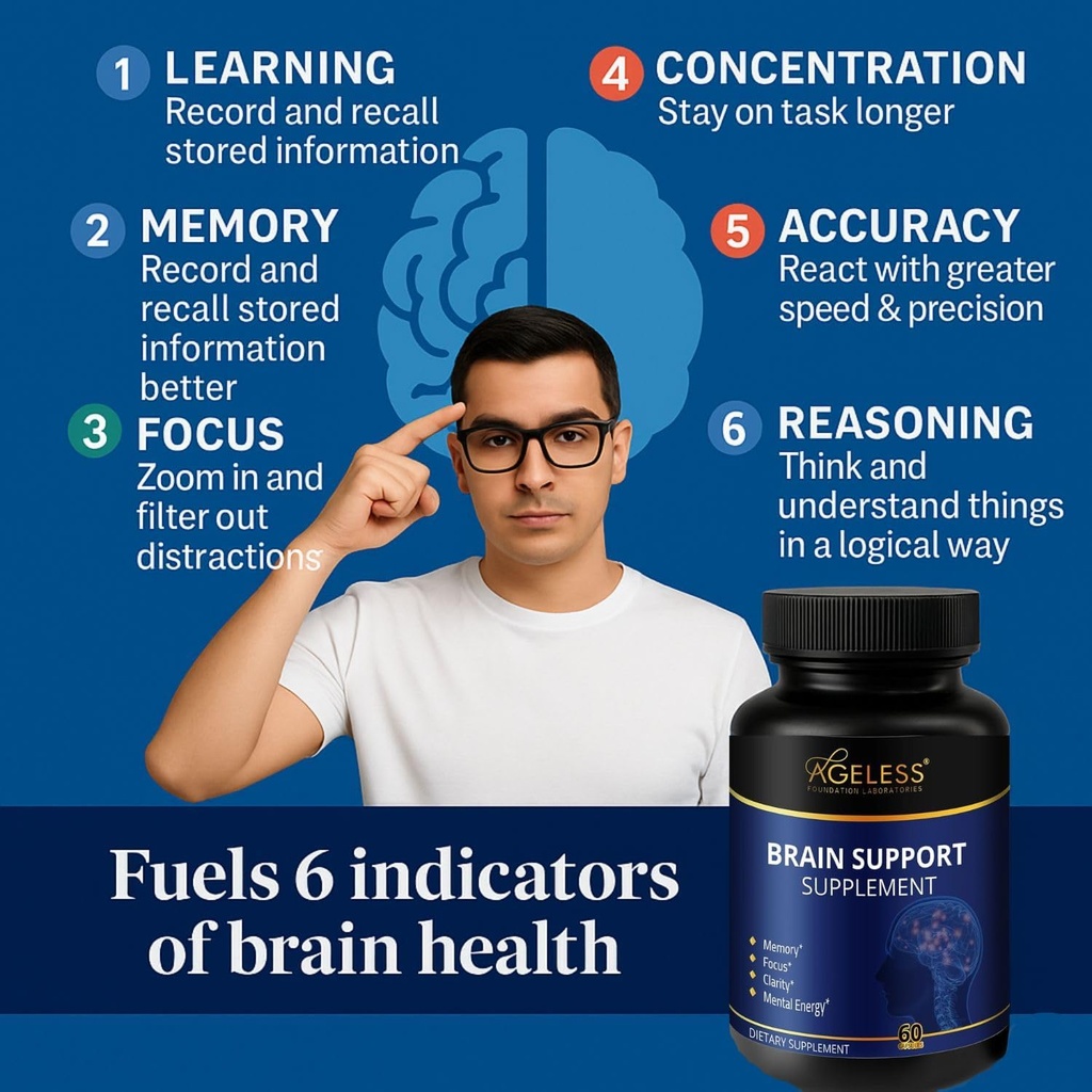 ageless-brain-supplements-for-memory-and-3.jpg