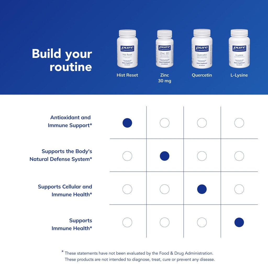 pure-encapsulations-hist-reset-support-f-6.jpg