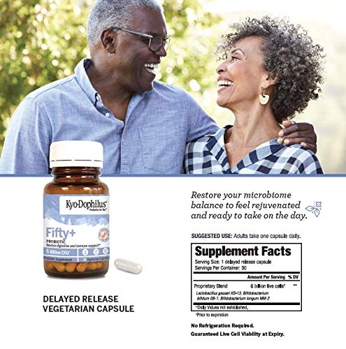 kyo-dophilus-fifty-probiotic-restore-dig-6.jpg