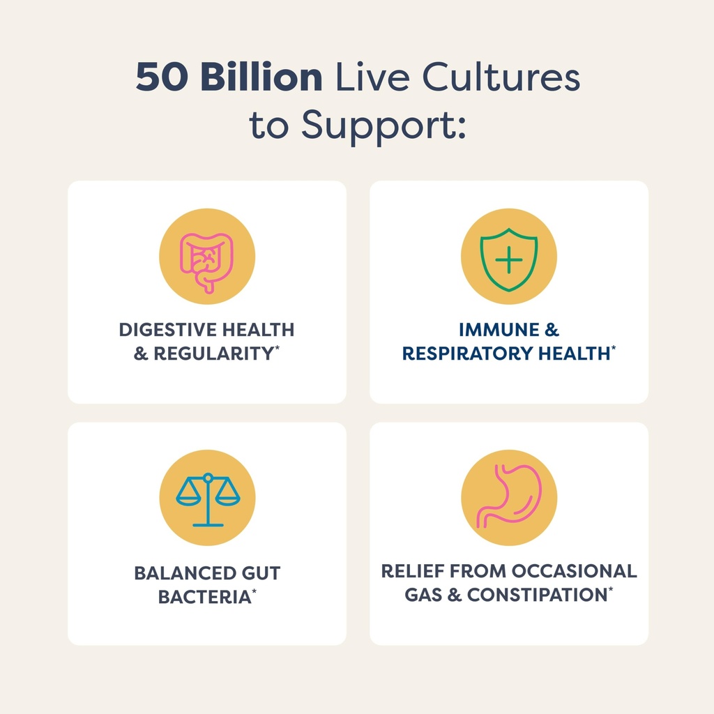 renew-life-extra-care-digestive-probioti-3.jpg