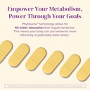 barimelts-berberine-phytosome-550mg-clin-5.jpg