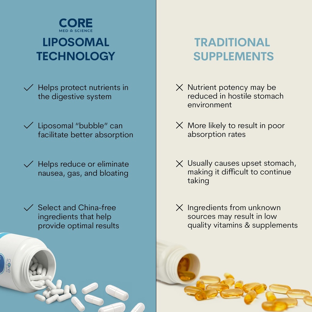 core-med-science-liposomal-berberine-sup-4.jpg