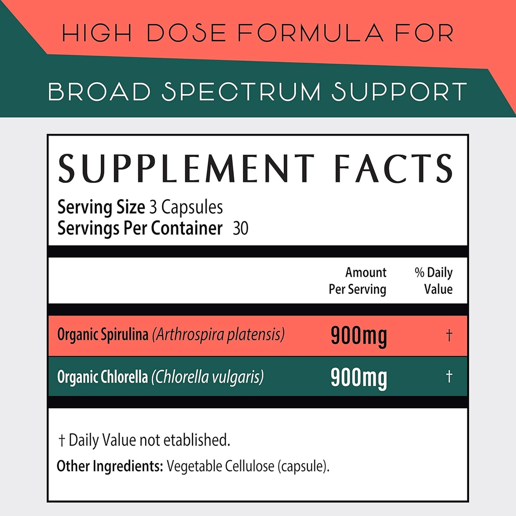 teaveli-spirulina-chlorella-and-blueberr-3.jpg