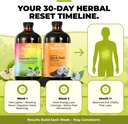 serene-herbs-soursop-bitters-liquid-blac-2.jpg