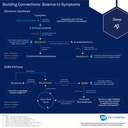neuroscience-serene-sleep-aid-without-me-5.jpg