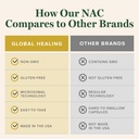 global-healing-pure-liquid-microsomal-na-5.jpg