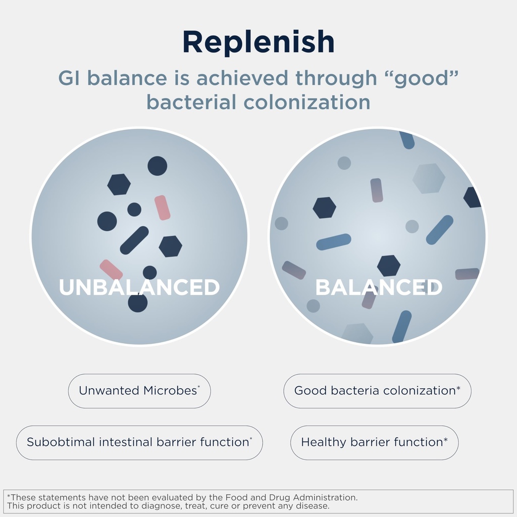 designs-for-health-probiomed-50-probioti-2.jpg