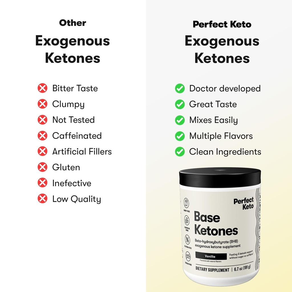 perfect-keto-exogenous-ketones-powder-bh-3.jpg