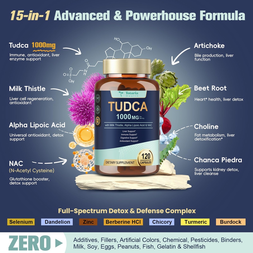 totaria-tudca-1000mg-liver-support-suppl-6.jpg