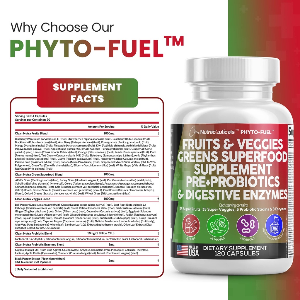 clean-nutraceuticals-fruits-and-veggies--5.jpg
