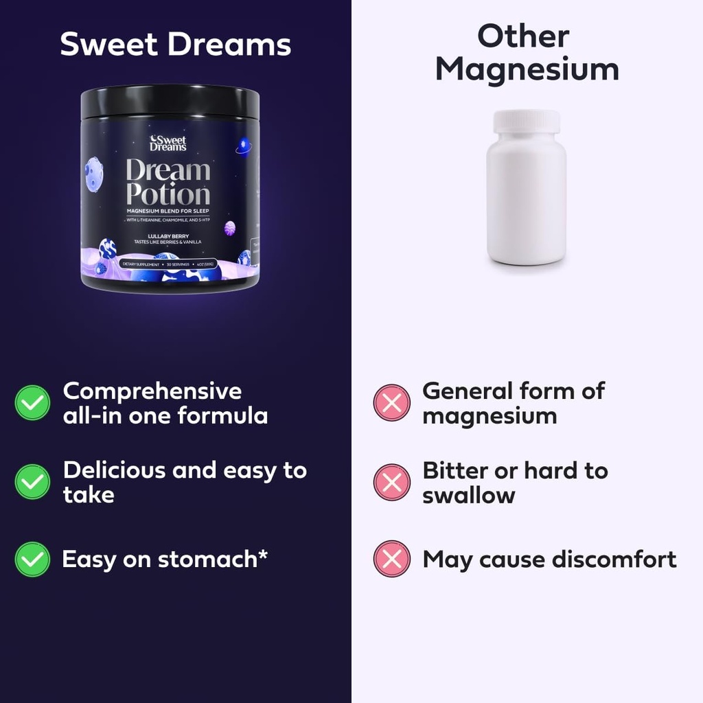 sweetdreams-dream-potion-sleep-support-b-3.jpg