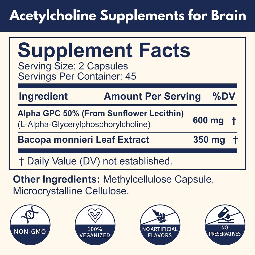 acetylcholine-supplements-with-alpha-gpc-5.jpg
