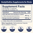 acetylcholine-supplements-with-alpha-gpc-5.jpg