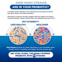 vital-planet-vital-flora-women-s-daily-p-6.jpg