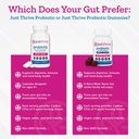 just-thrive-probiotic-gummies---kids-men-6.jpg