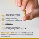 premier-research-labs-microbiome-18-prob-3.jpg