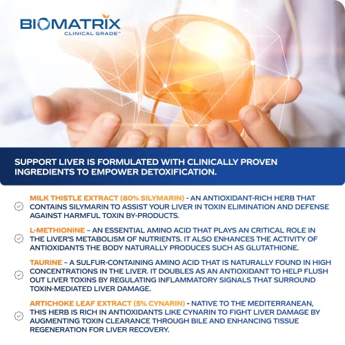 biomatrix-liver-cleanse-detox-repair-art-6.jpg