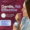 gericare-docusate-sodium-stool-softeners-3.jpg