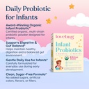 lovebug-infant-probiotics-0-6-months-usd-3.jpg