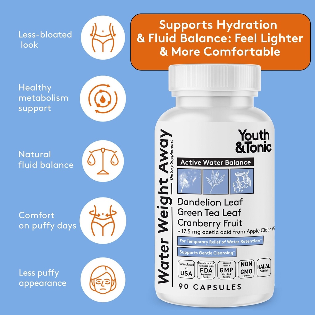 youth-tonic-water-pills-for-fluid-retent-2.jpg