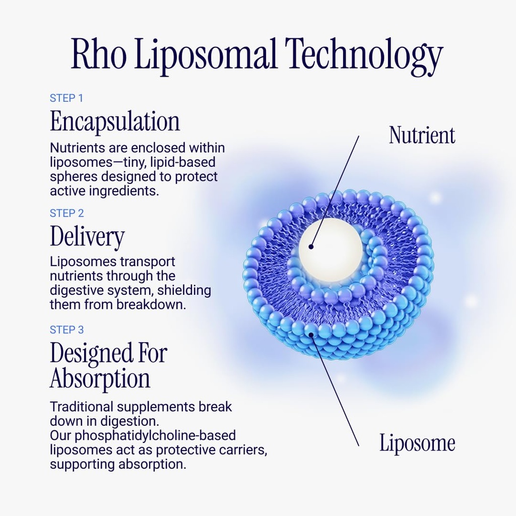 rho-nutrition-cellular-health-essentials-6.jpg