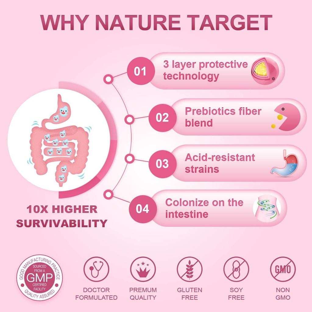 nature-target-probiotics-for-women-2.jpg