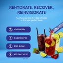 gohydrate-low-sodium-electrolytes-powder-2.jpg