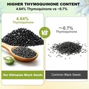 fcoin-ethiopian-black-seed-oil-capsules--2.jpg