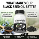 tebazoew-ethiopian-black-seed-oil-ethiop-4.jpg