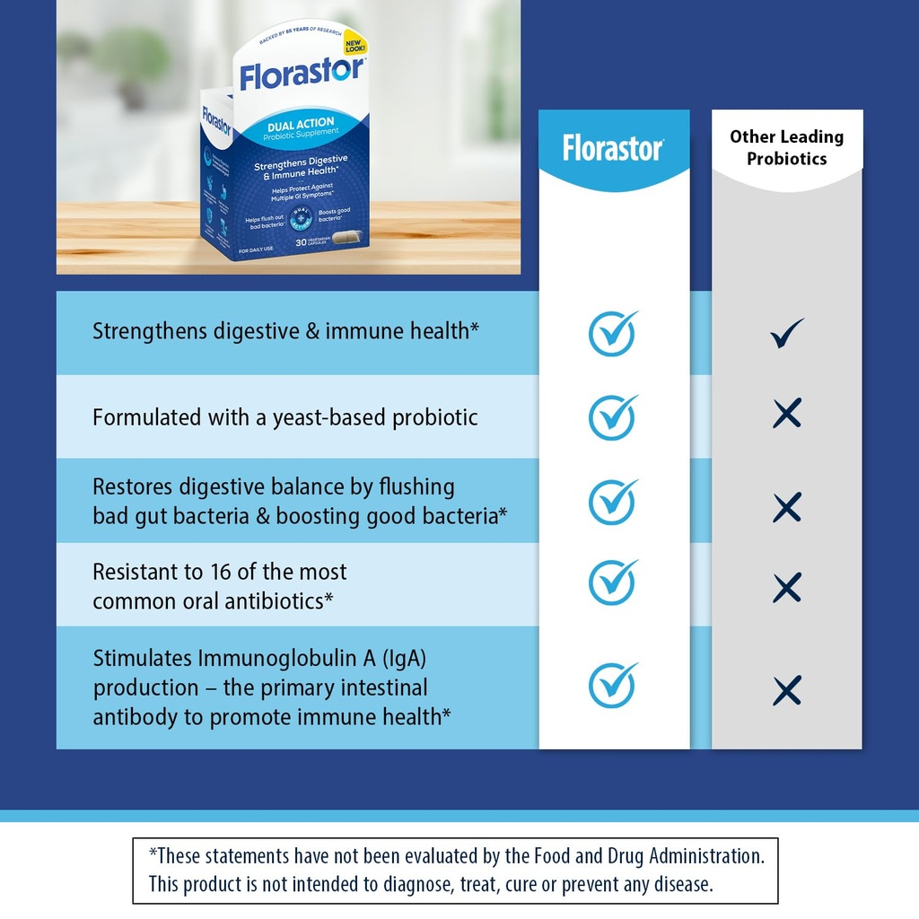 florastor-probiotics-for-digestive-and-i-5.jpg